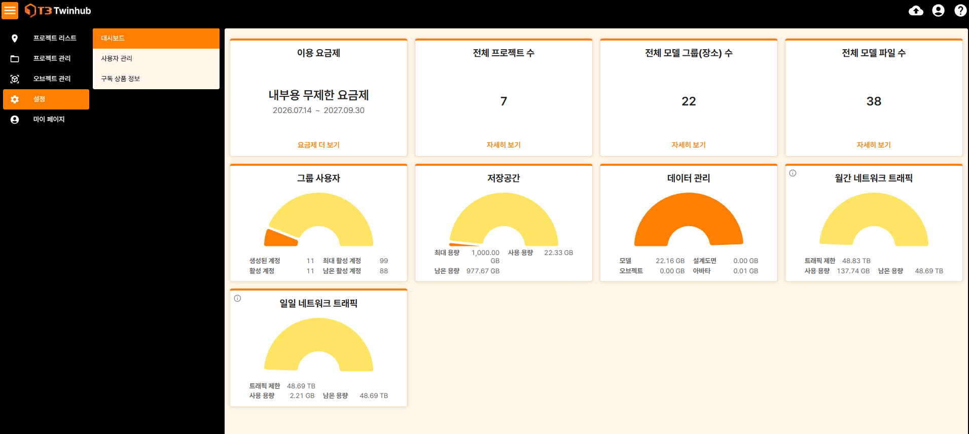 대시보드 화면